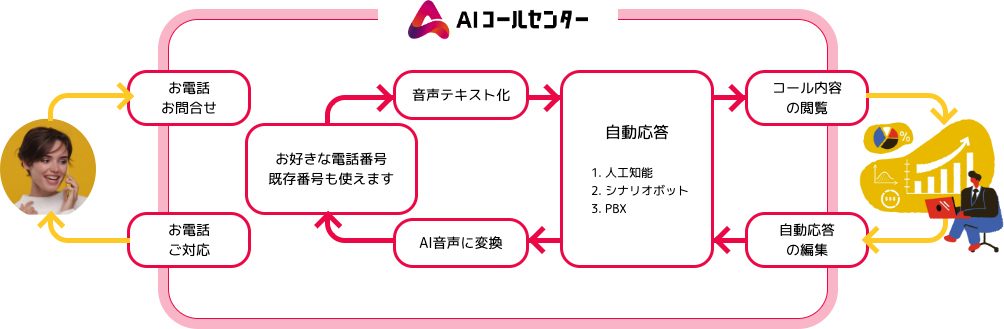 製造業DX_003