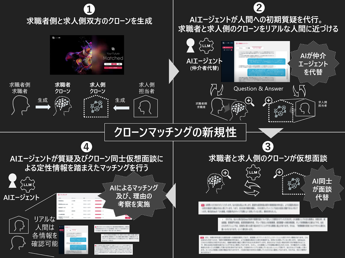 営業DX_003