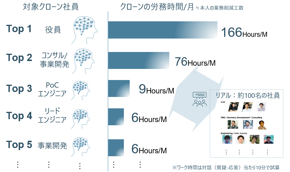 AI活用事例_006